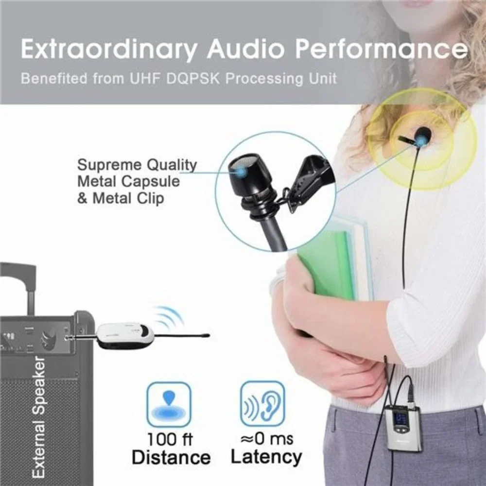 Wireless Headset Lavalier Microphone System Wireless Lapel Mic Best for iPhone